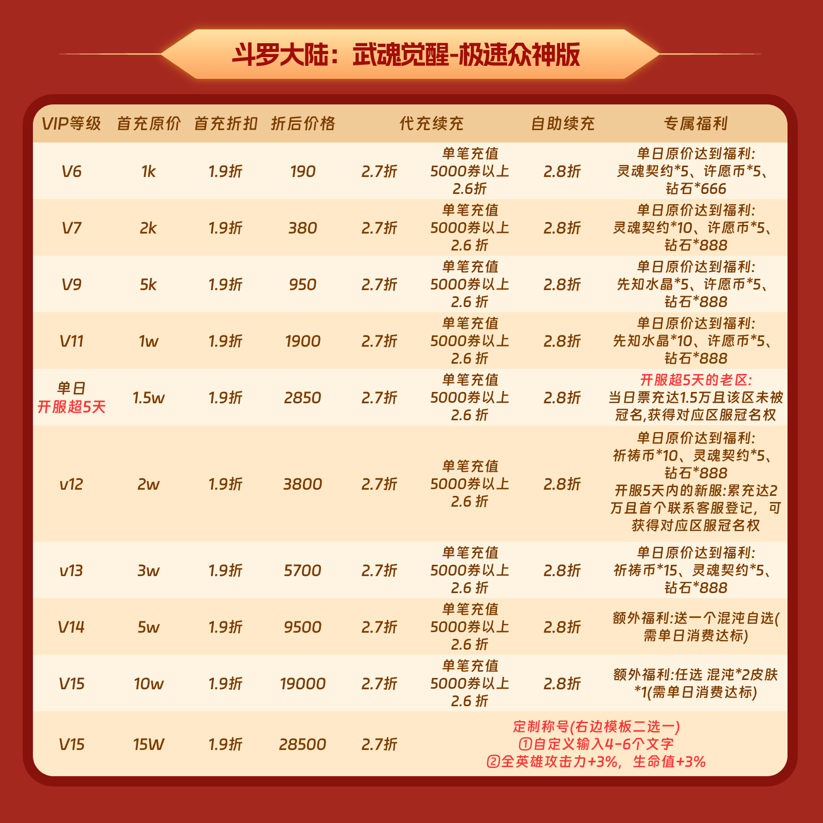 8e8a8350cd132286215adc67df9953a.png